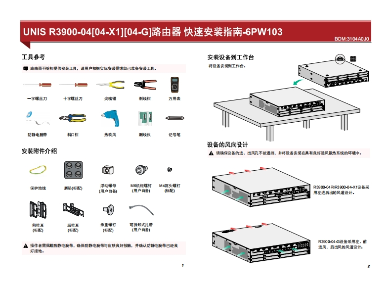 UNIS-R3900-04[04-X1][04-G]路由器-快速安装指南-6PW103